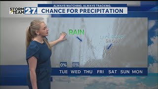 Staying dry through Wednesday, tracking rain Thursday