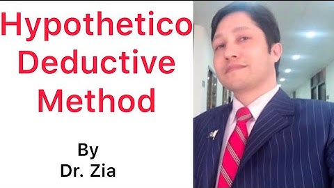 Research Methods, Hypothetico-Deductive Method, Lecture # 12, Dr. Zia