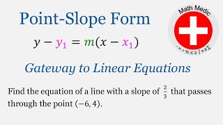 Writing equations in point-slope form (Algebra Unit 8: #12)