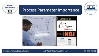 Process Parameter Importance // Hpdc // Hpdc Machine //