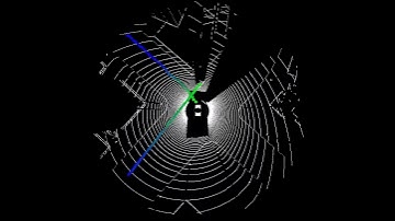 Scenario Unprotected Left Turn (Sharing Mode): Lidar, Trajectory Planning, and Autonomous Control
