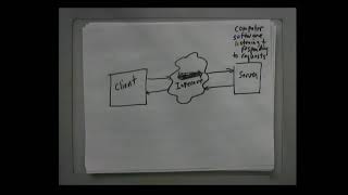 CISS216 - Fall 2019 - Web Development - Week 11, Lecture 2, November 6, 2019