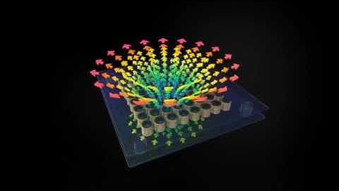 How Magnetic Metamaterial Improves MRI