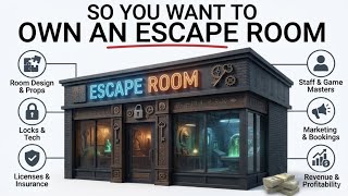 They Said Escape Rooms Were Easy Money They Lied