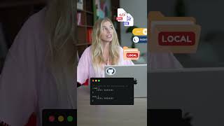 2 lines of code for light and dark mode