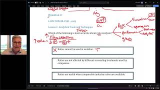 CFA® Level 1: Financial Statement Analysis Masterclass Profile