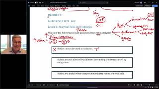 Master CFA Level I: Problemsolving Financial Statement Analysis