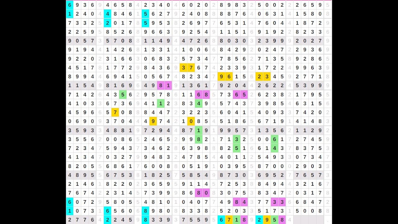 angka jitu togel japan