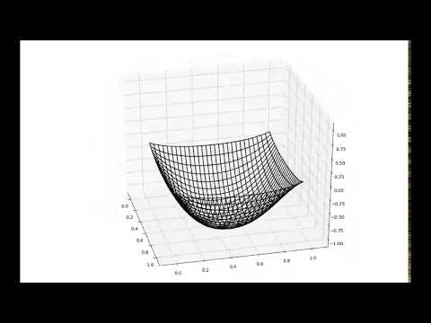 Solve 2D Spring Wave Equation Using Python