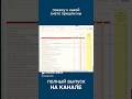 Стоимость электрики в квартире #reels #shorts #short