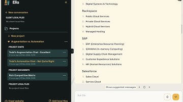 AI for Competitive Analysis: How a Fractional CMO Discovered Augmentation Beats Automation Any Day