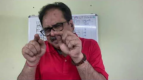 Astro U P Mishra -Sarvato Bhadra Part 3