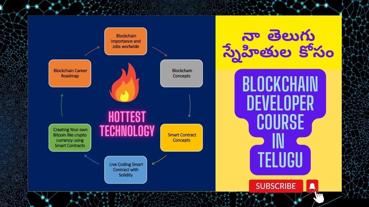 Blockchain Developer Course in Telugu | Blockchain Telugu | Ethereum Dapps  telugu | crypto telugu |