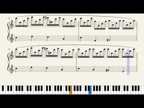 Final Fantasy V Piano Collections : Dear Friends Piano Sheet