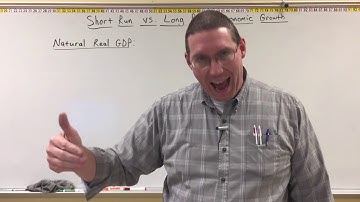 Natural Real GDP - Professor Ryan