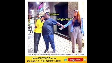 Funny science | Physics with Umesh Rajoria | Class 11, 12, NEET /JEE #physics #shorts