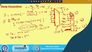 Lecture 52 : Deep excavation (Contd.) screenshot 1