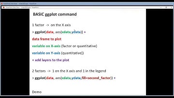 R Introduction 66 by VIB Bioinformatics Core