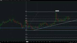 Ijs Tv 02122020 Hong Kong Dollar Japanese Yen Forex Trade
