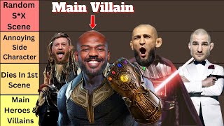 UFC Fighters As Movie Characters Tier List