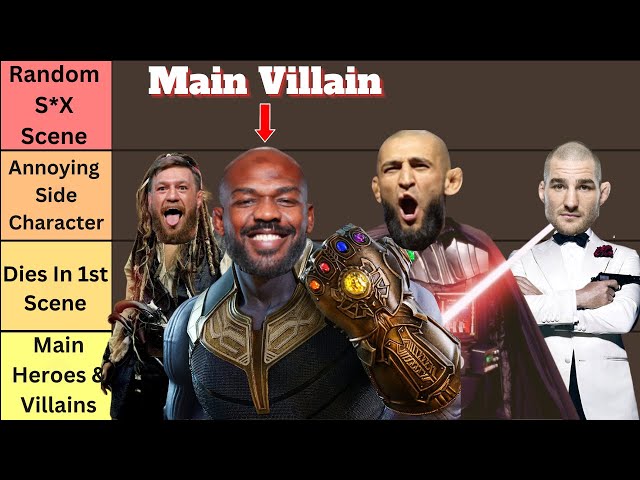 UFC Fighters As Movie Characters Tier List class=