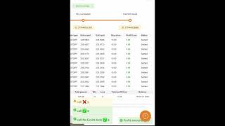 BEST BINARY BOT 2022 | NO LIMITZ BOT