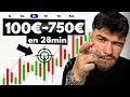 Formation scalping trading 2023 88 de russite