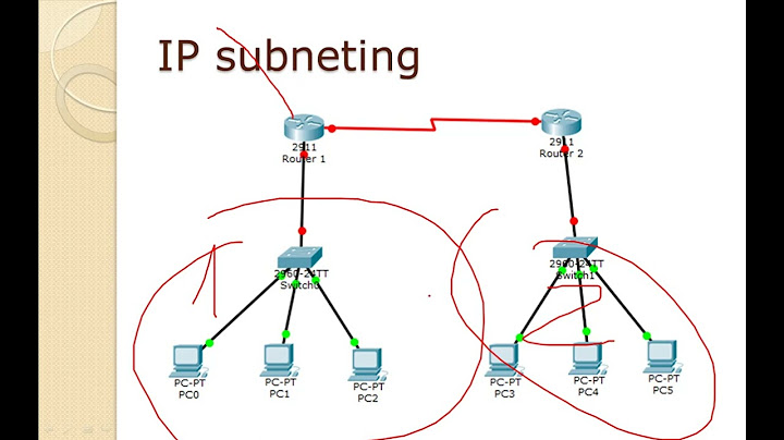 Hướng dẫn làm bài tập địa chỉ ip năm 2024