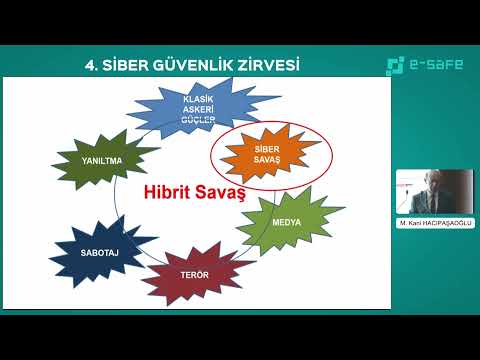 Hibrit Savaştaki Kritik Altyapılar Nelerdir?