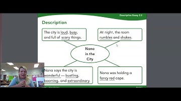 HMH-Writing Workshop- Module 2- Lesson 5- Part 2