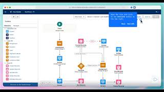 How to Deploy Automation Sequences in Salesforce Flows (Step-by-Step)