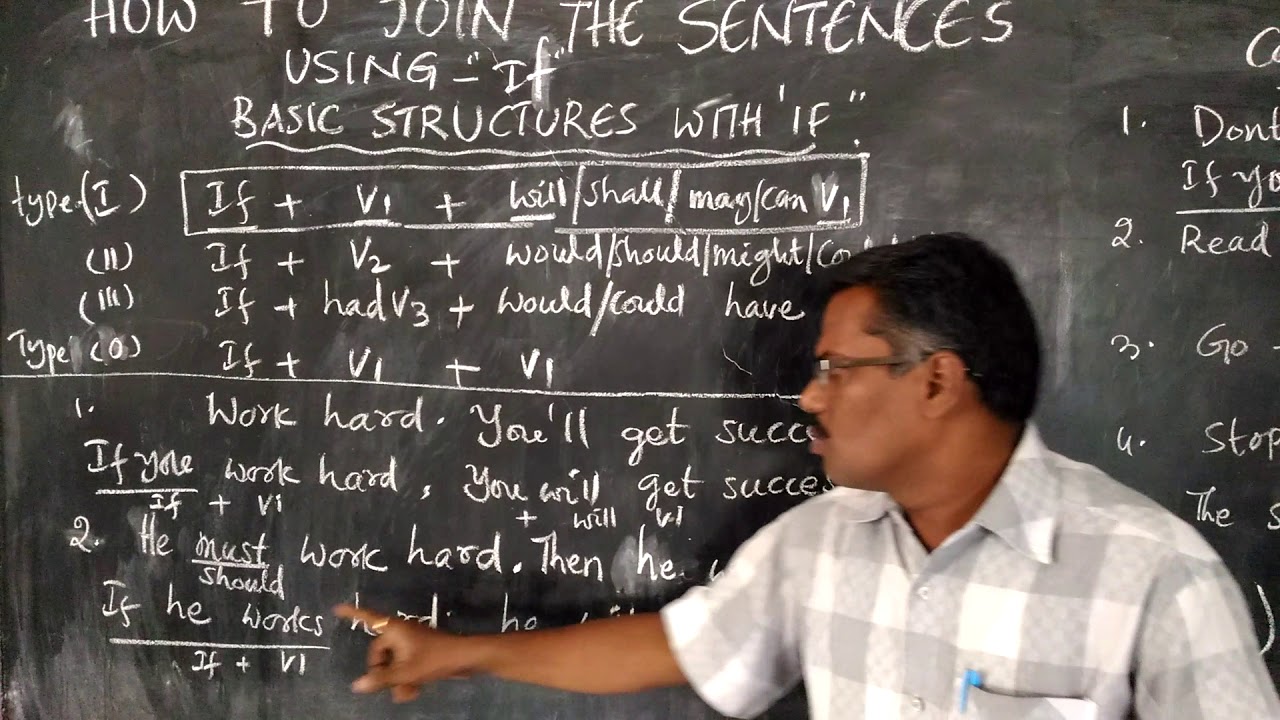 CLAUSES- SENTENCE THE TYPE \