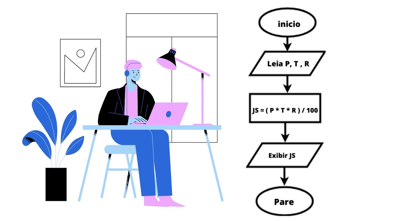 Algoritmos de ordenação_AlgoritmoUsando Python