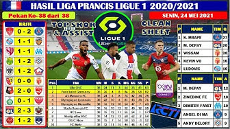 Ligaprancis Youtube