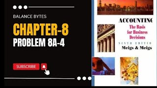 Problem 8A-4 | Chapter 8 | Meigs and Robert Accounting | by Prof. Muhammad Sufyan.