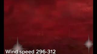 Joker 2, Mdv-1, and The Ace intercept a mutant cell | music: MEOW SCARY FUNK | Ep 5 #capcut #fyp