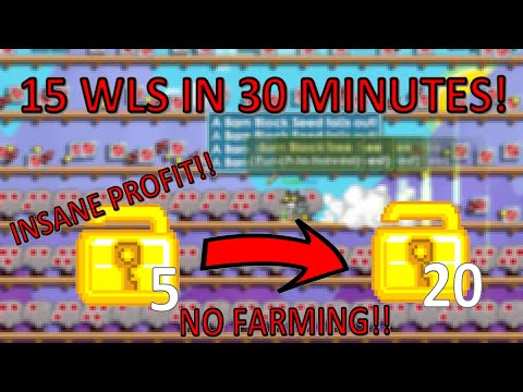 How to profit