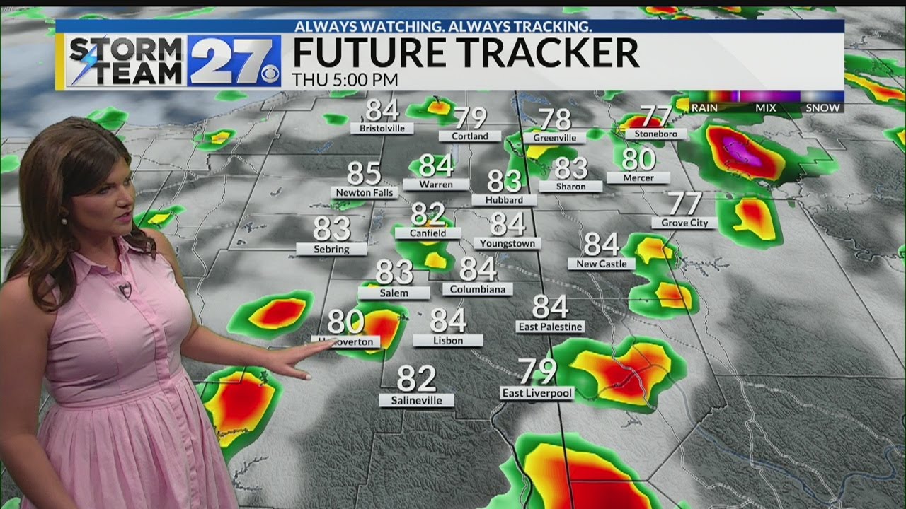 Tracking showers and thunderstorms - YouTube