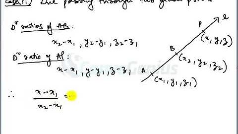 3D Geometry - Lecture 1 Part 2