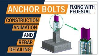 Anchor bolt fixing details Footing, Pedestal reinforcements 3d animation of Rc foundation