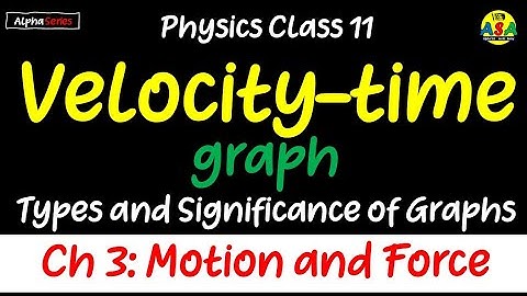 Velocity Time Graph • Physics Class 11 • Chapter 3: Measurements