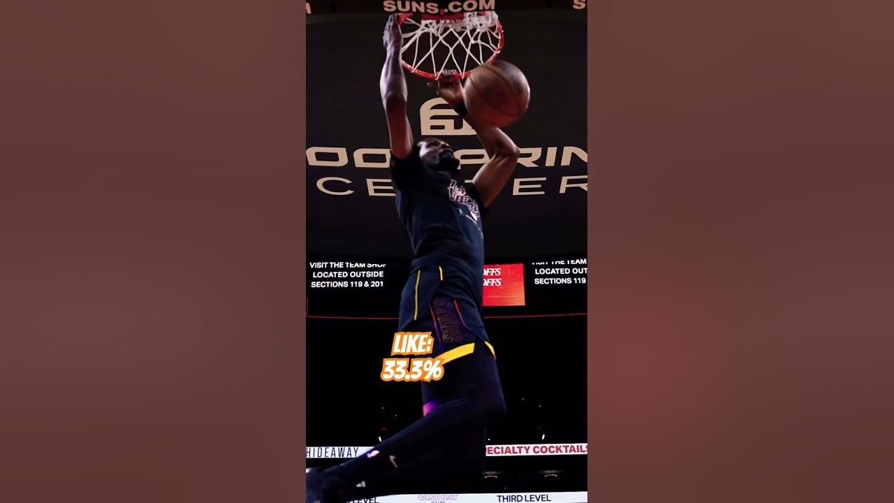 Your 3pt percentage depending on what you do YouTube