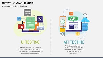 UI Testing Vs API Testing Animated Presentation