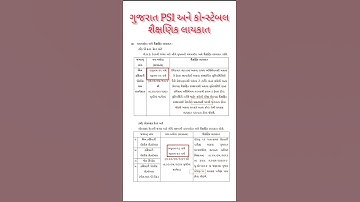 Gujarat PSI and Constable Education Qualification | Gujarat Police Bharti 2025 | Police Bharti 2025