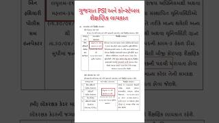 Gujarat PSI and Constable Education Qualification | Gujarat Police Bharti 2025 | Police Bharti 2025 screenshot 5