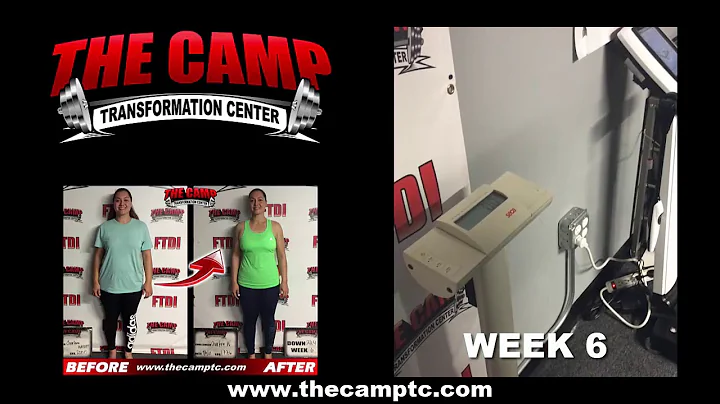 Long Beach Fitness 6 Week Challenge Results - Char...