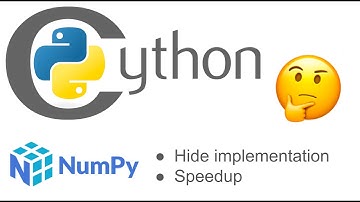 cythonize numpy code for speedup (in comparison to numba)