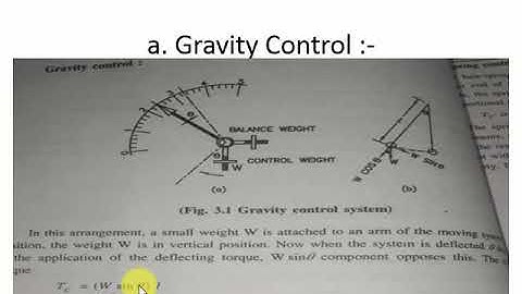EI CH-3 V-2 Deflecting,Controlling & Damping Torques