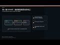 Loop Engineering：coding agent 從 prompt 變工作循環