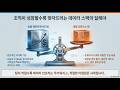 [Product Review] Apache Superset: 현대적 데이터 시각화 및 탐색 플랫폼